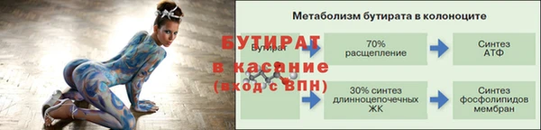 винт Верхний Тагил
